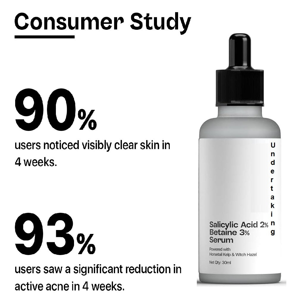 Salicylic Acid (Pack of 1)