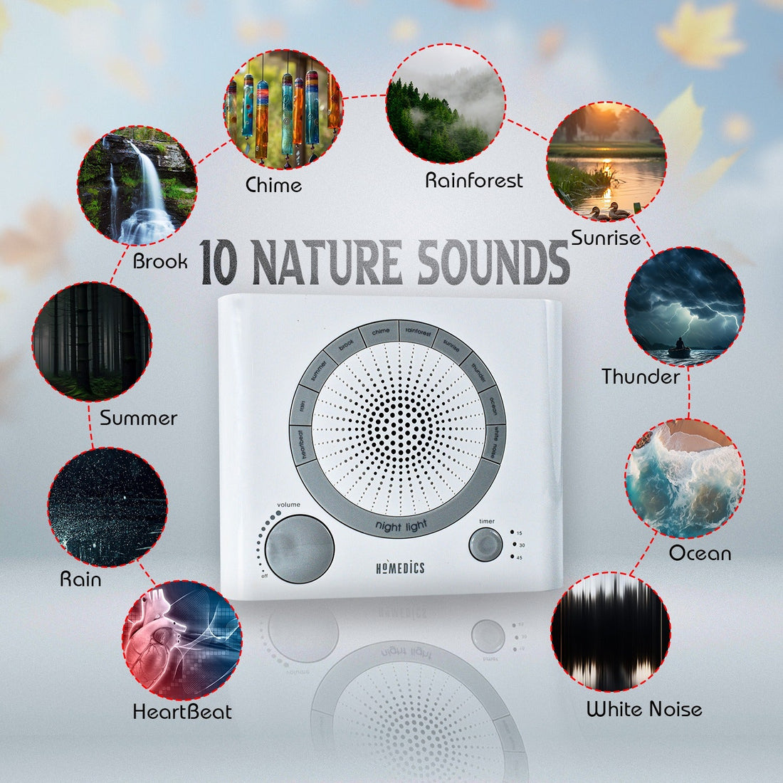 Sleep therapy machine with 8 high-fidelity sounds, includes auto-off timer.
