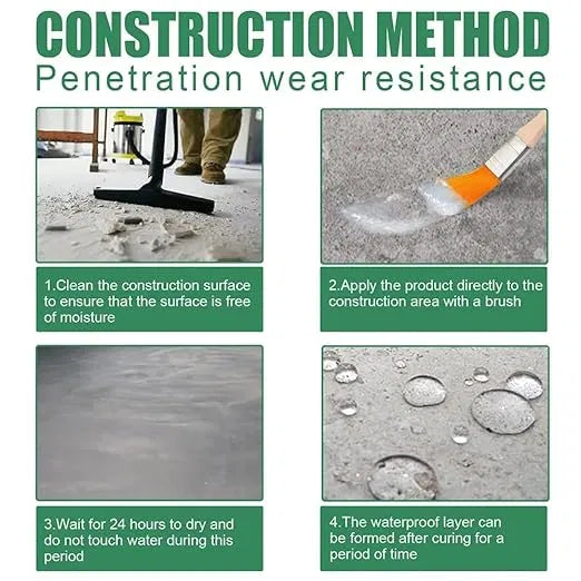 Waterproof Glue, Waterproof Insulating Sealant, Transparent Repair Leak Waterproof Adhesive