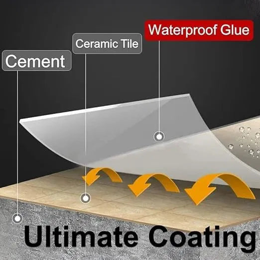 Waterproof Glue, Waterproof Insulating Sealant, Transparent Repair Leak Waterproof Adhesive